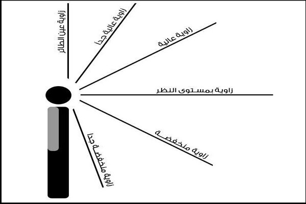 التصوير باحترافية