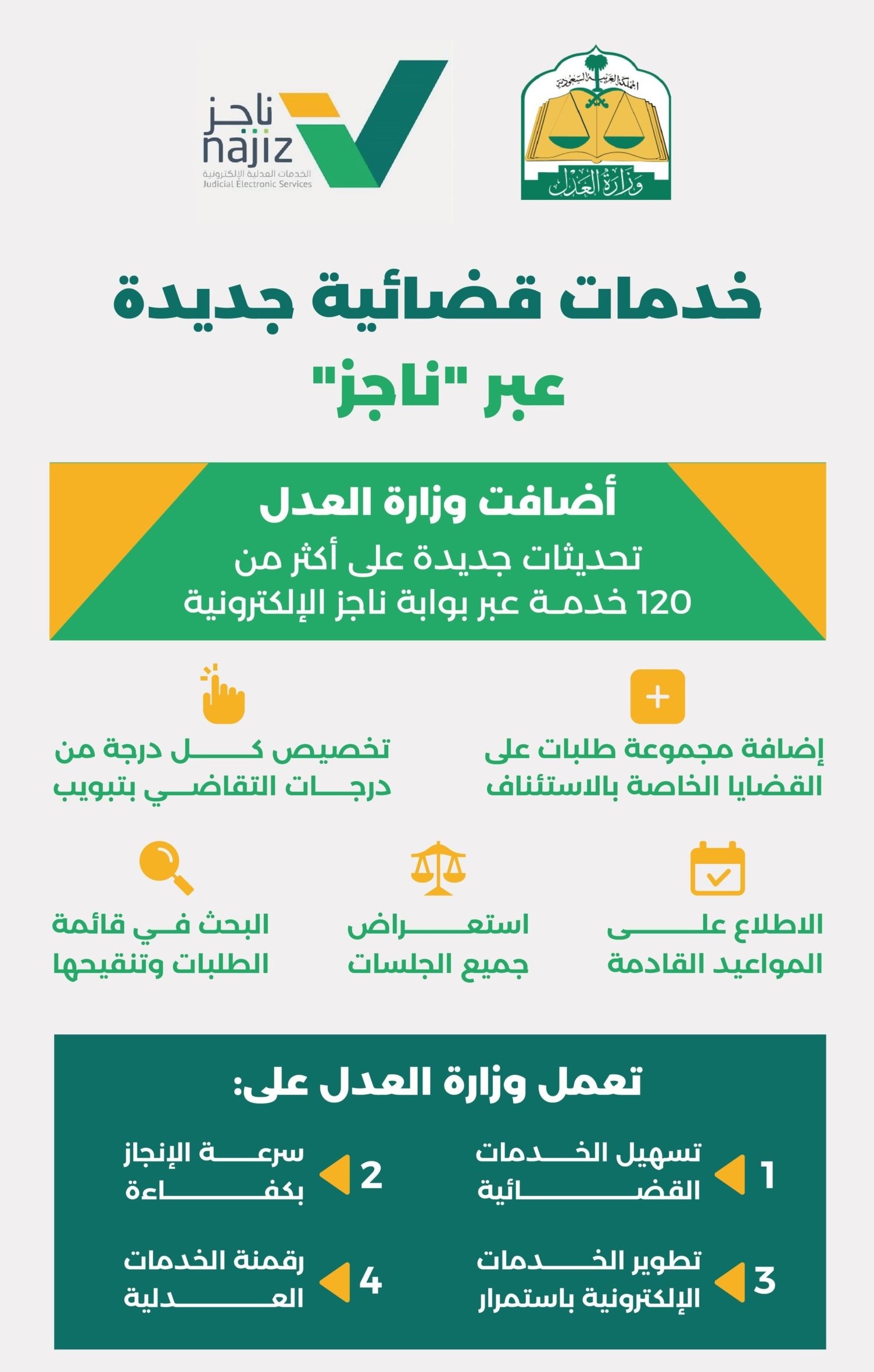 ناجز
