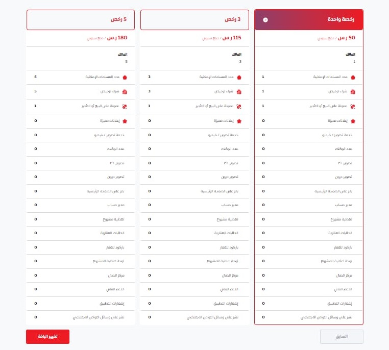 باقات خدمة ترخيص الإعلان العقاري من سكن